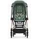 Коляска прогулочная Cybex MIOS III Rosegold