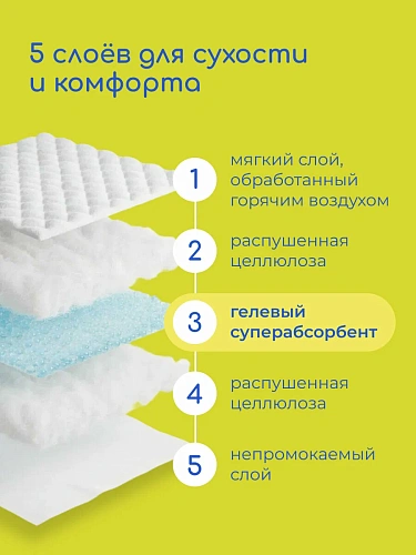 Пеленки одноразовые "Wolna" 45*60см 28 шт/уп