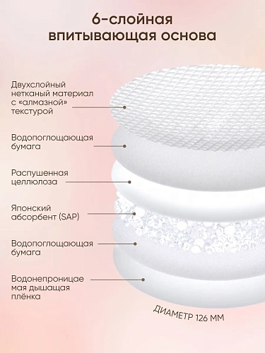 Вкладыши для груди Paomma одноразовые, 100 шт