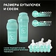 Бутылочка антиколиковая Twistshake для кормления 260 мл.