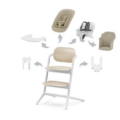 Стульчик для кормления 4в1 Cybex LEMO с мягким вкладышем