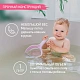 Ковшик складной Roxy Kids
