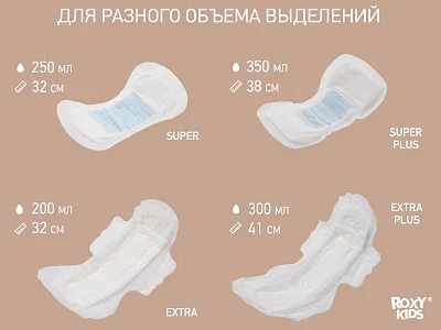 Прокладки Roxy Kids послеродовые EXTRA PLUS с бортиками и крылышками 41см, 10шт.