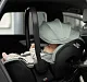 Автокресло группы 0+ Britax Roemer BABY-SAFE PRO