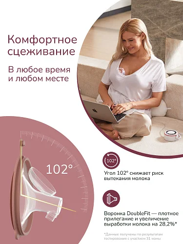 Молокоотсос Momcozy BP137 V1 Pro электрический 2 шт