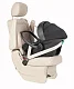 Автокресло группы 0+ Carrello Nova DK 791