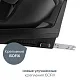 Автокресло группы 0/1 Britax Roemer Dualfix Plus