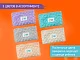 Пояс-грелка Roxy Kids гелевая от коликов для новорожденных