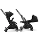 Коляска прогулочная RECARO Lexa Elite Prime