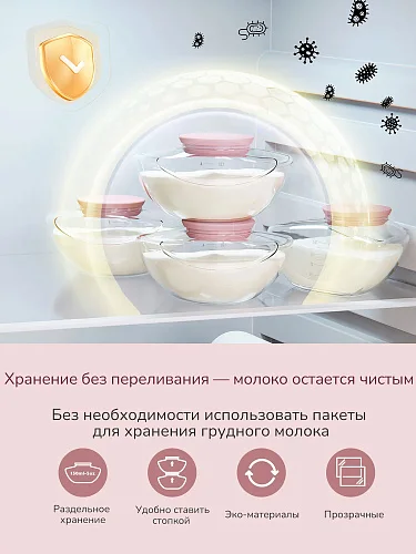 Молокоотсос беспроводной Momcozy М9 BP223 электрический 2 шт
