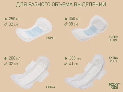 Прокладки Roxy Kids послеродовые SUPER 32см, 10шт.