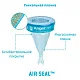 Комплект из 3-х кассет к накопителю подгузников AngelCare