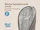 Термосумка Roxy Kids для бутылочки