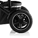 Коляска 2в1 Britax Roemer Smile lll