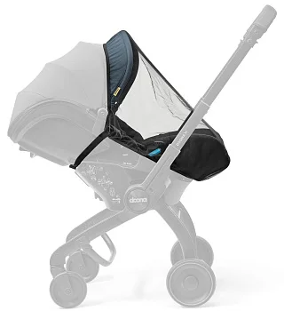 Сетка москитная Doona X