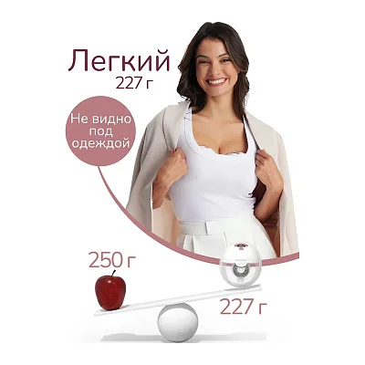 Молокоотсос беспроводной Momcozy М5 электрический
