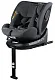 Автокресло группы 0/1/2/3 Indigo E-TRON ISOFIX I-SIZE