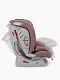 Автокресло группы 0/1/2/3 Happy Baby Sandex