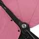 Коляска прогулочная Cybex Beezy