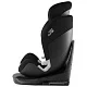 Автокресло группы 0/1/2 Britax Roemer SWIVEL