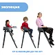 Стульчик для кормления Chicco CRESCENDO UP