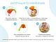 Ковш для ванны Roxy Kids Flipper с лейкой в обечайке