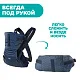 Переноска Chicco EASYFIT Black Night 0м+