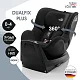 Автокресло группы 0/1 Britax Roemer Dualfix Plus