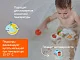 Термометр для воды Roxy Kids Кит