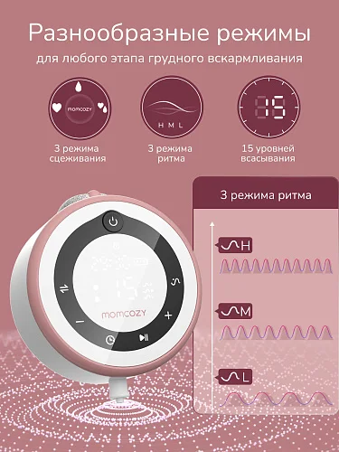 Молокоотсос Momcozy BP137 V1 Pro электрический 2 шт