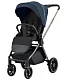 Коляска прогулочная Carrello Ultra