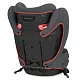 Автокресло группы 1/2/3 Cybex Pallas B-Fix