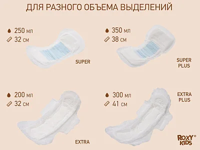 Прокладки Roxy Kids послеродовые EXTRA с бортиками и крылышками 32см, 10шт.