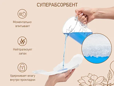 Прокладки Roxy Kids послеродовые EXTRA с бортиками и крылышками 32см, 10шт.