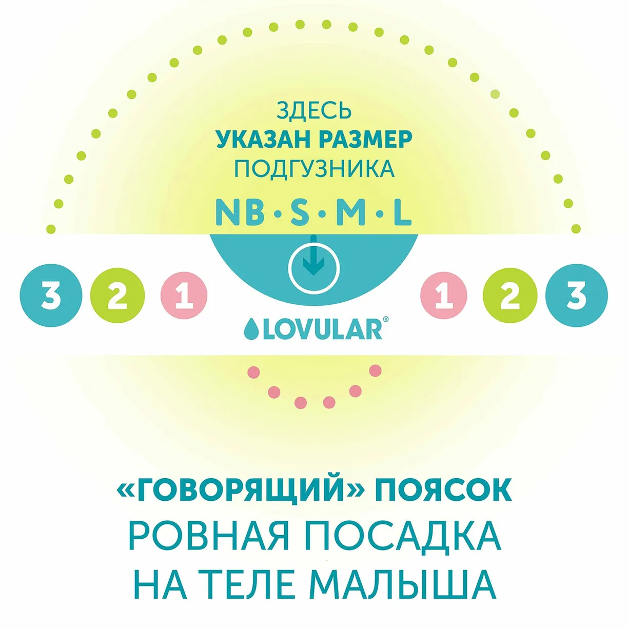 68O2VawiqFCJYfDqBmKOmXIAQ4HBnpP6Tsbsu2Zwliw= Детские подгузники LOVULAR HOT WIND СТЕРИЛЬНЫЕ, NB 0-4 кг, 18 шт/уп 7