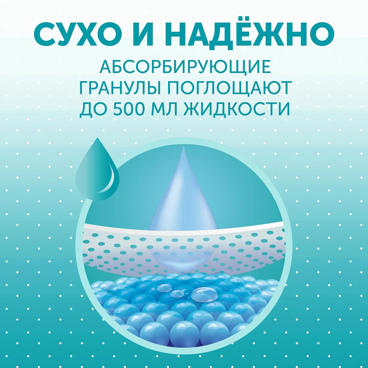 jg50FppOvII68N8EJ58KD5Ze0qKR3yCCbIy_wIZYFYk= Пеленки Lovular Hot Wind одноразовые 60х90см 5шт/уп 3