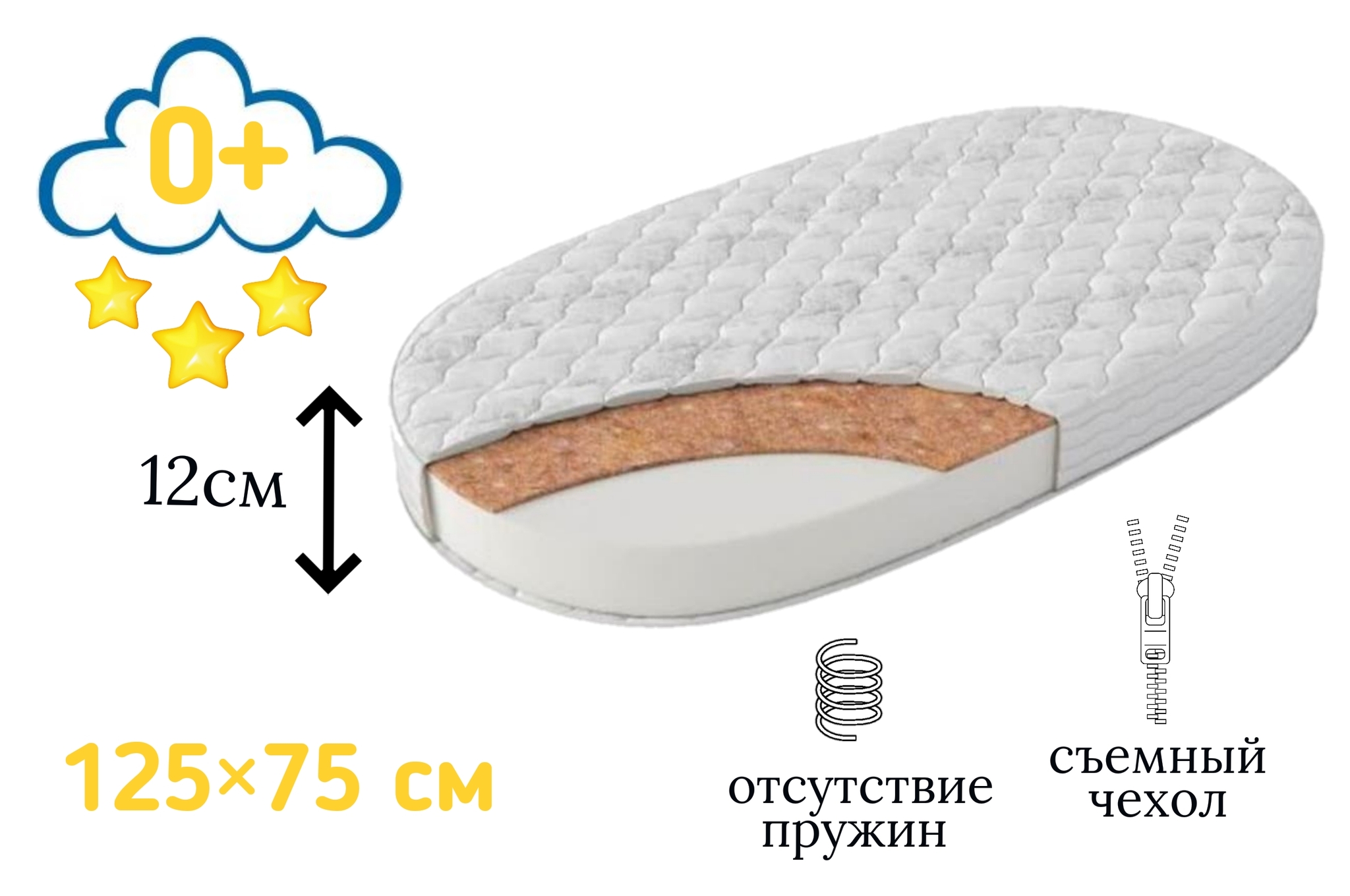 Матрас овальный "Львёнок" 125*75 6