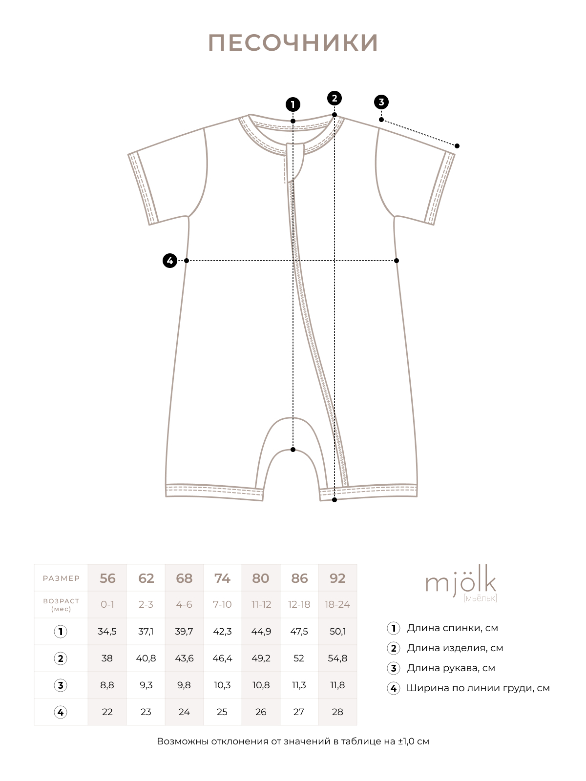 Песочники_СОВ Песочник Mjolk Sleep and Play Клетка 2