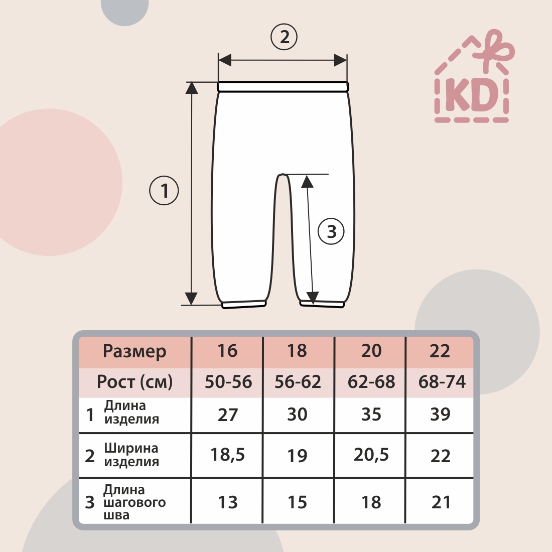 Пижама летняя для новорожденного Швейная Династия "Муслин",песочный,лето 3