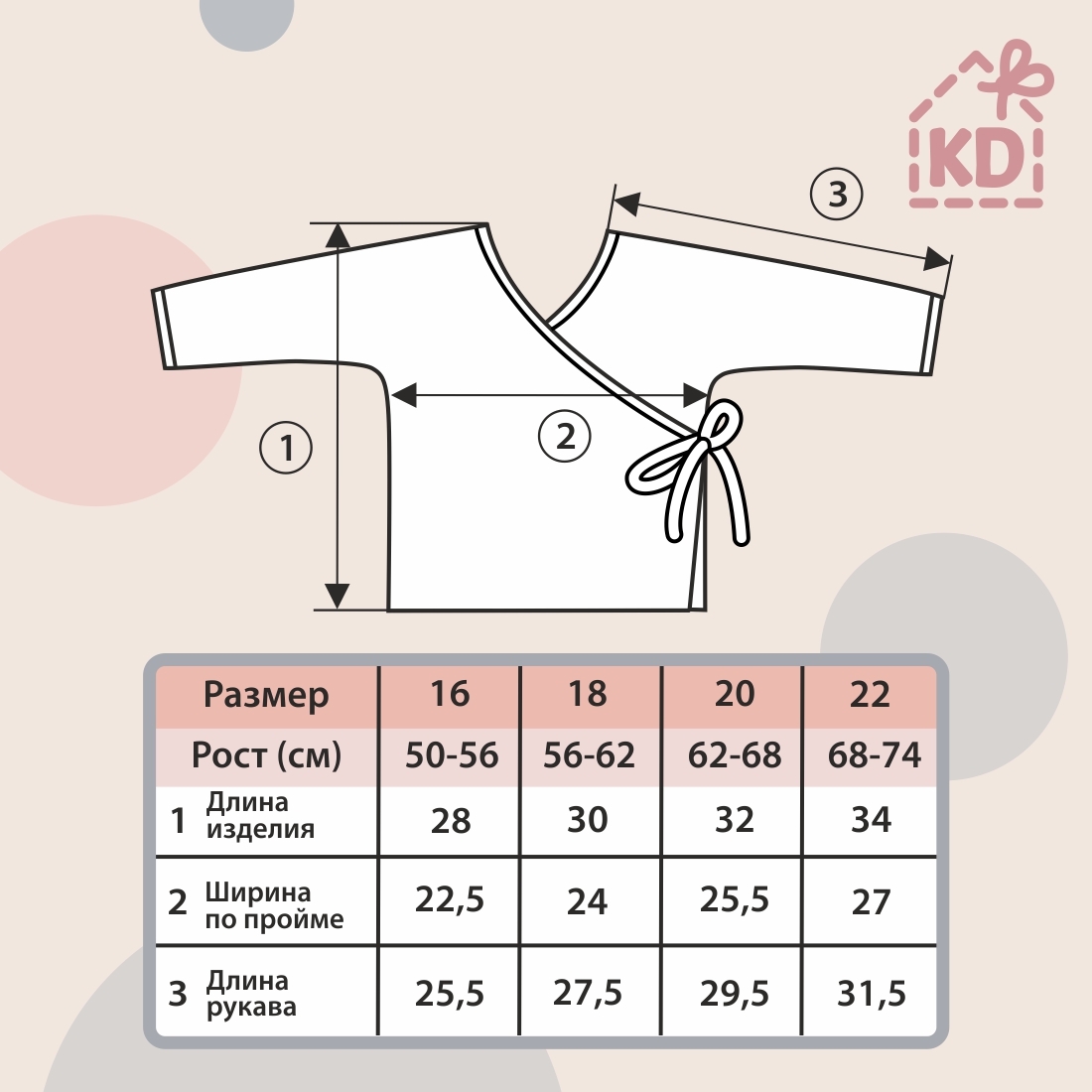 6658314303_optsite974bf6e7-fd62-11ee-8664-bc513d571d29 Пижама летняя для новорожденного Швейная Династия "Муслин",полынь,лето 2