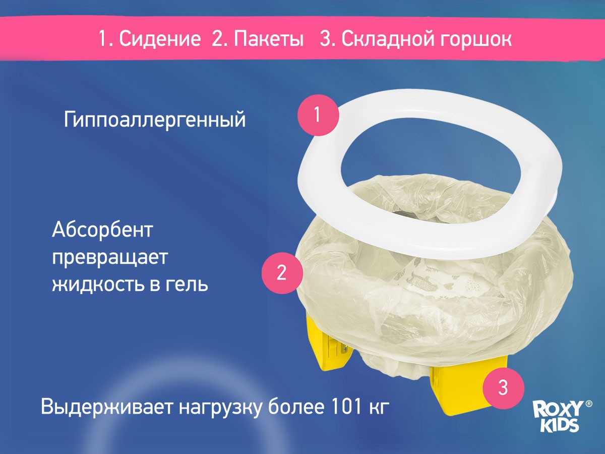 Горшок дорожный Roxy Kids HandyPotty в фирменной сумке 8