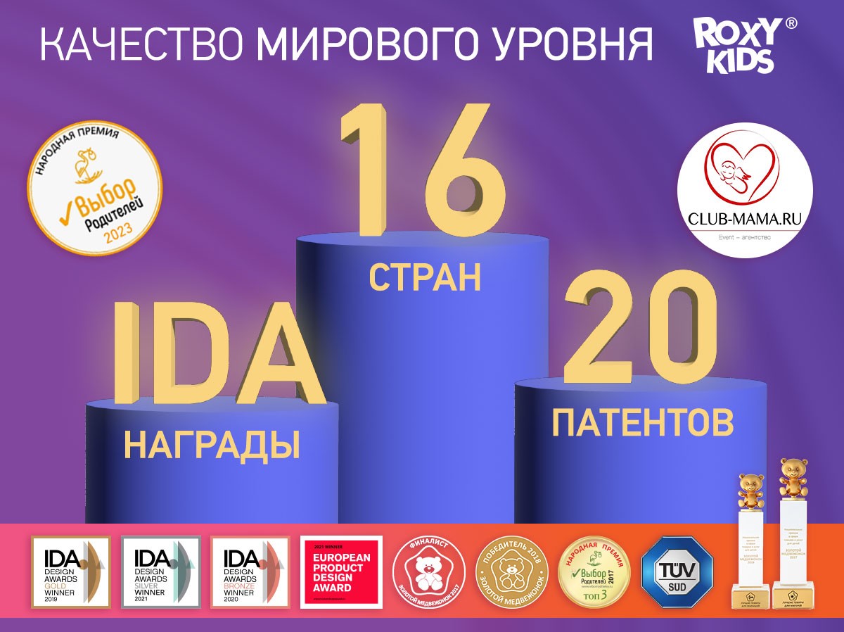 Зубная щетка для детей Roxy Kids Пингвин ультрамягкая 10000 щетинок, 2шт. 11