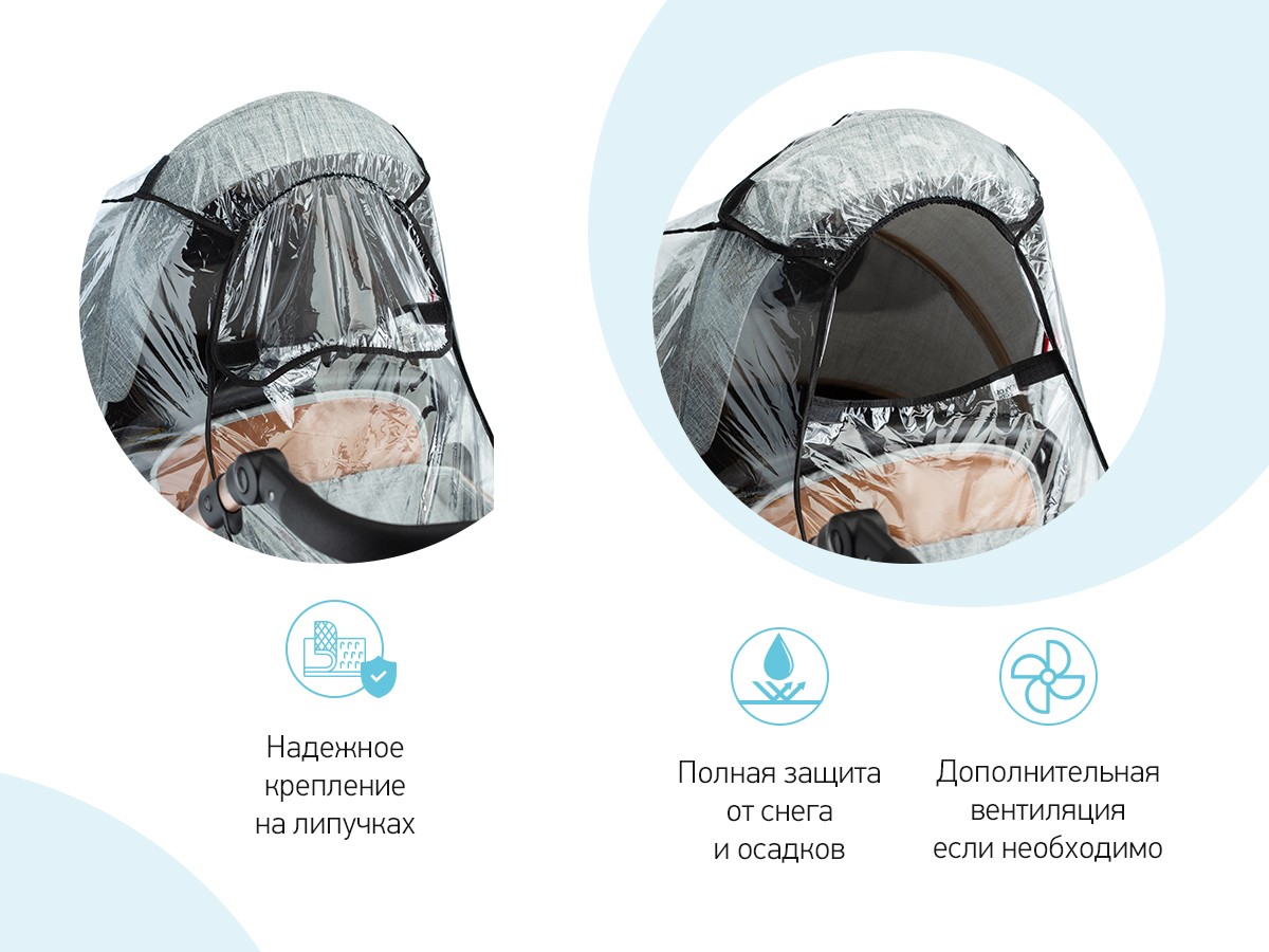 Дождевик Roxy Kids на коляску универсальный в сумке 3