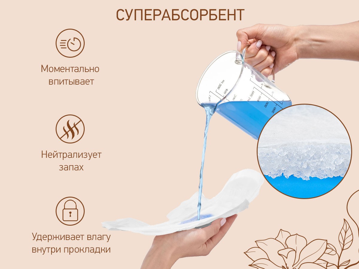 postpartum_pads_extra_32_135f24d809 Прокладки Roxy Kids послеродовые EXTRA с бортиками и крылышками 32см, 10шт. 4