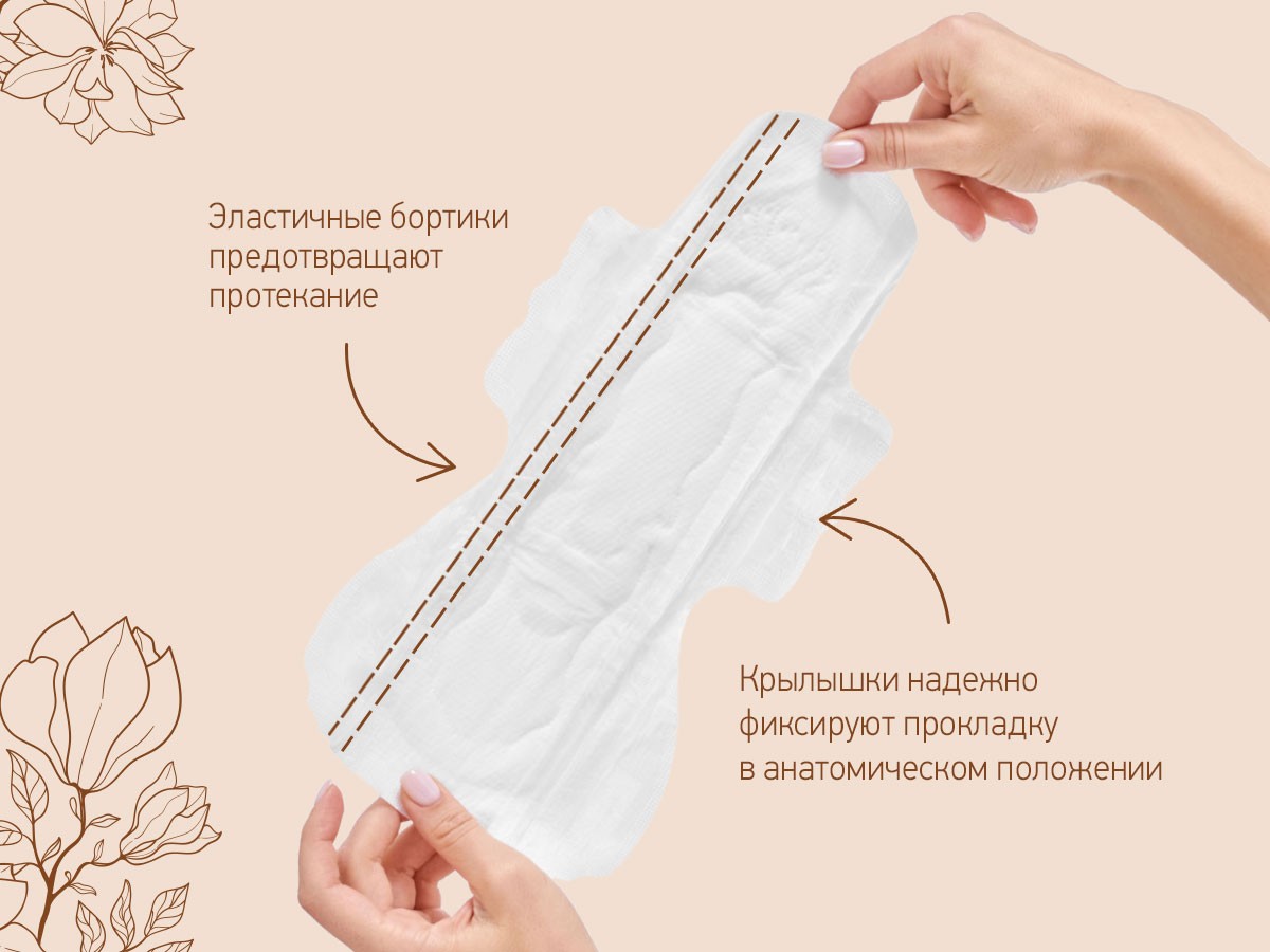 postpartum_pads_extra_32_a1d9f06c22 Прокладки Roxy Kids послеродовые EXTRA с бортиками и крылышками 32см, 10шт. 6
