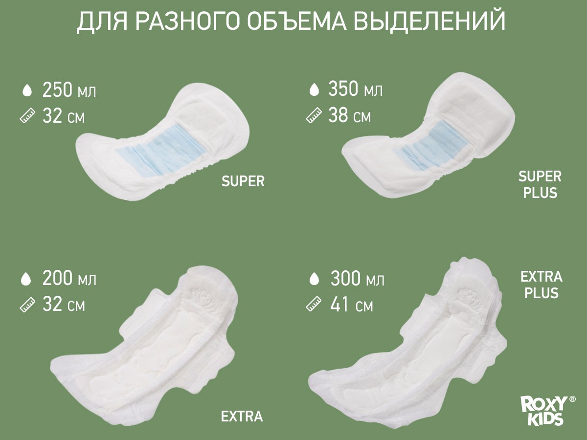 postpartum_pads_super_38_32430852cf Прокладки Roxy Kids послеродовые SUPER PLUS 38см, 10шт. 9