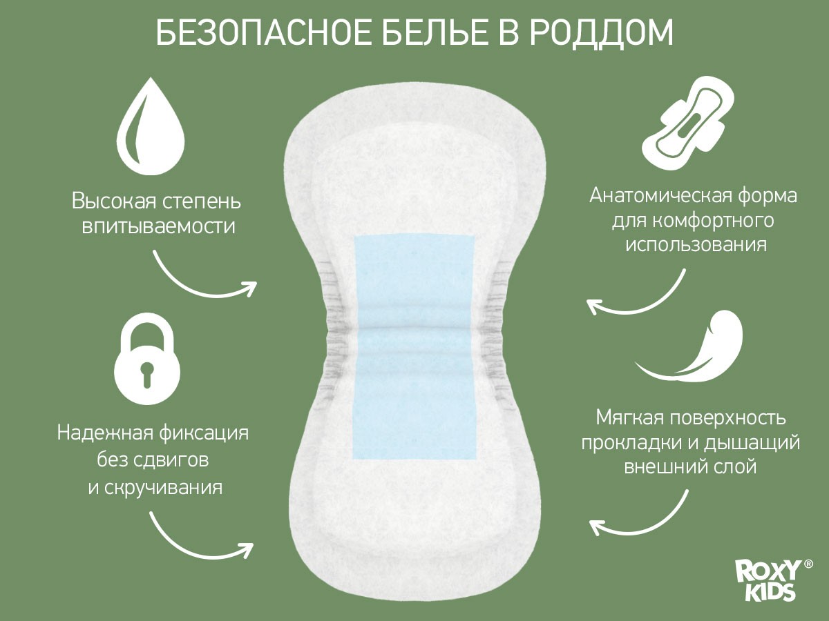 postpartum_pads_super_38_7e1fac1949 Прокладки Roxy Kids послеродовые SUPER PLUS 38см, 10шт. 3