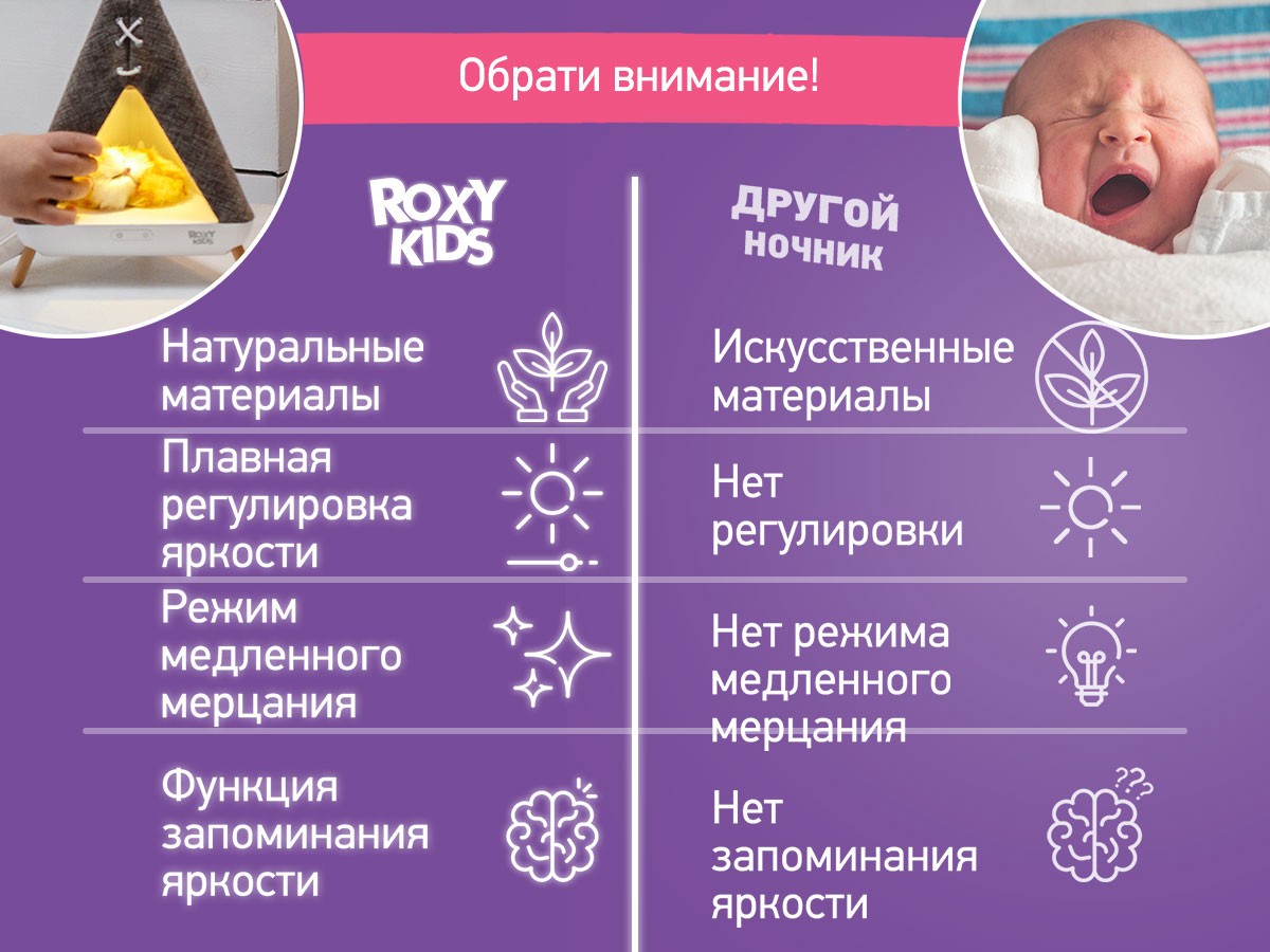 night-light-wigwam_a286935ad1 Ночник Roxy Kids Вигвам с котёнком 12