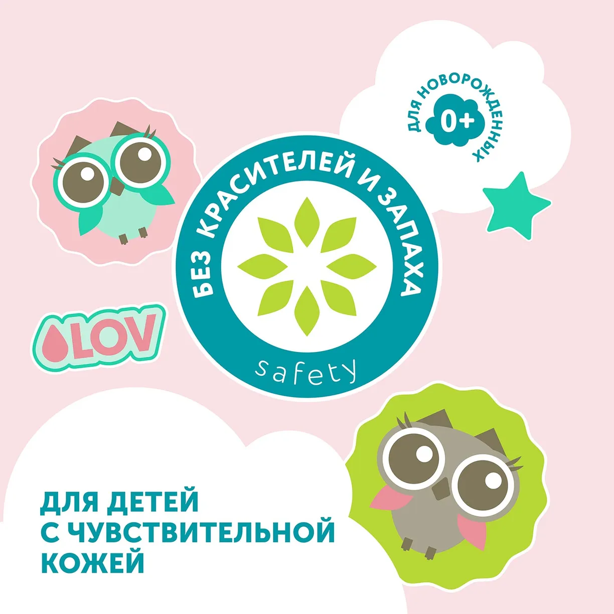 lCG2rBoU4f5SlGooeyX44wdJ76zRQw4BD3ZEIrThGmU= Бальзам-ополаскиватель для белья LOVULAR SWEET KISS 1л. 6