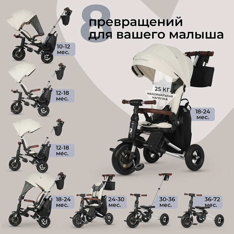 11no3l2pn5njrj879wi336vywi4u6681 Велосипед трехколесный Qplay S702 NOVA DELUXE 3